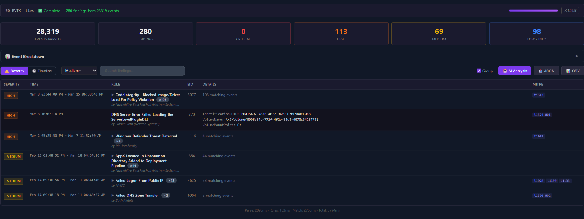 EVTX log analyzer with Sigma rule detections